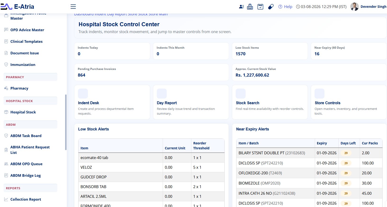 Hospital Stock